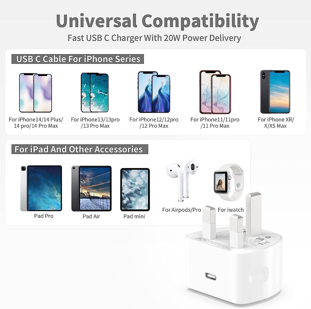 DV 20W USB C Fast Charger Plug Compatible with iPhone 14/14 Pro Max13/13 Pro/13 Pro Max/13 Mini/12/12 Pro/12 Pro Max/12 Mini/11/11 Pro/SE 2022/X Type C PD 3.0 Power Charger