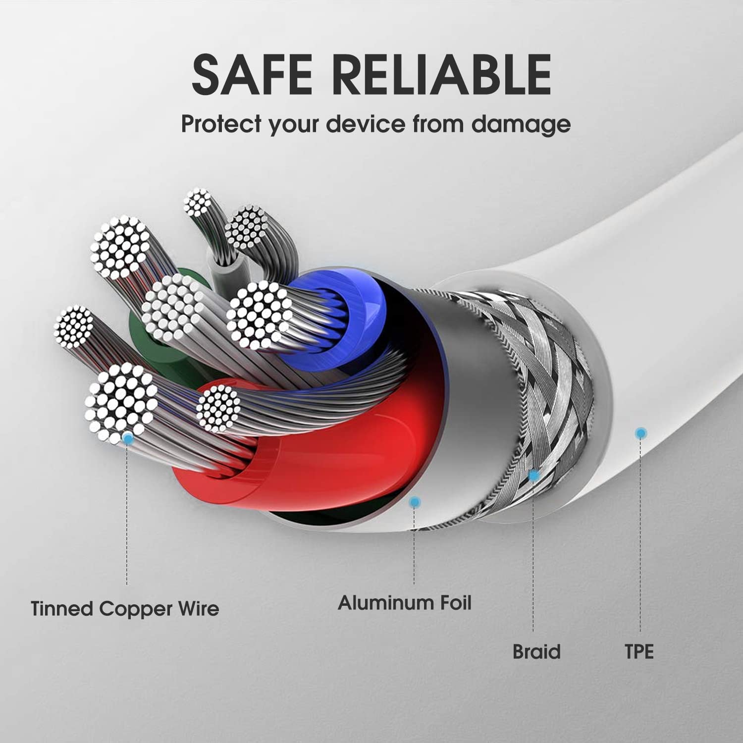 USB C to iphone Cable 1M [Apple MFi Certified] iPhone Fast Charger Cable USB-C Charging Cord for iPhone 14/13/12/12 PRO Max/12 Mini/11/11PRO/XS/Max/XR/X/8/8Plus/iPad