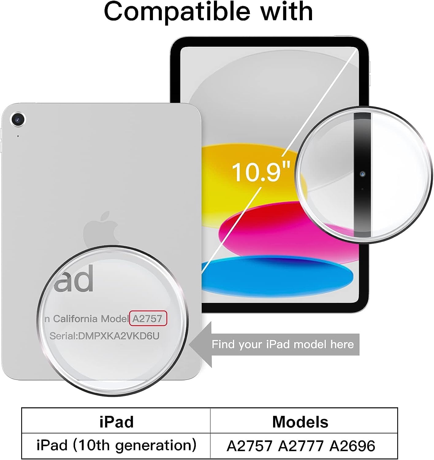 Shockproof Case for (A16) 11th Generation 11 Inch 2025/ iPad 10th Generation 10.9 Inch 2022, Soft TPU Transparent Slim Shockproof Tablet Cover (Clear)