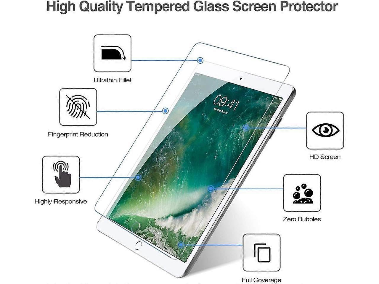 selling united Premium Tempered Glass For iPad Pro 12.9" 2017/2015 -Screen Protector for iPad Pro 12.9 inch, 2 Pack