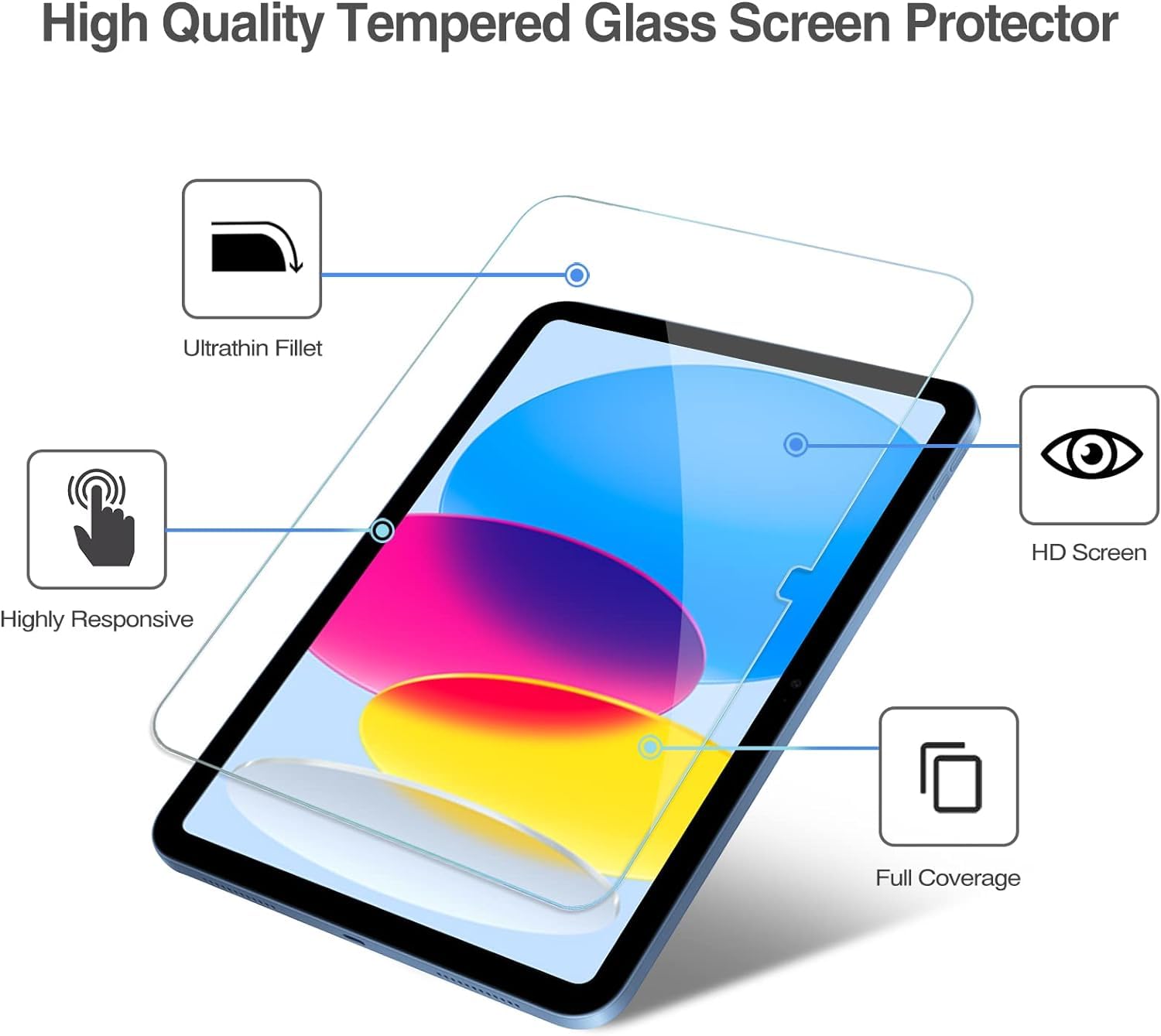 [TECH UK] 2 Pack Screen Protector for iPad A16 2025 11th / 10th Generation (2025/2022,11 inch/10.9 Inch) Tempered Glass Screen Film Guard -Clear