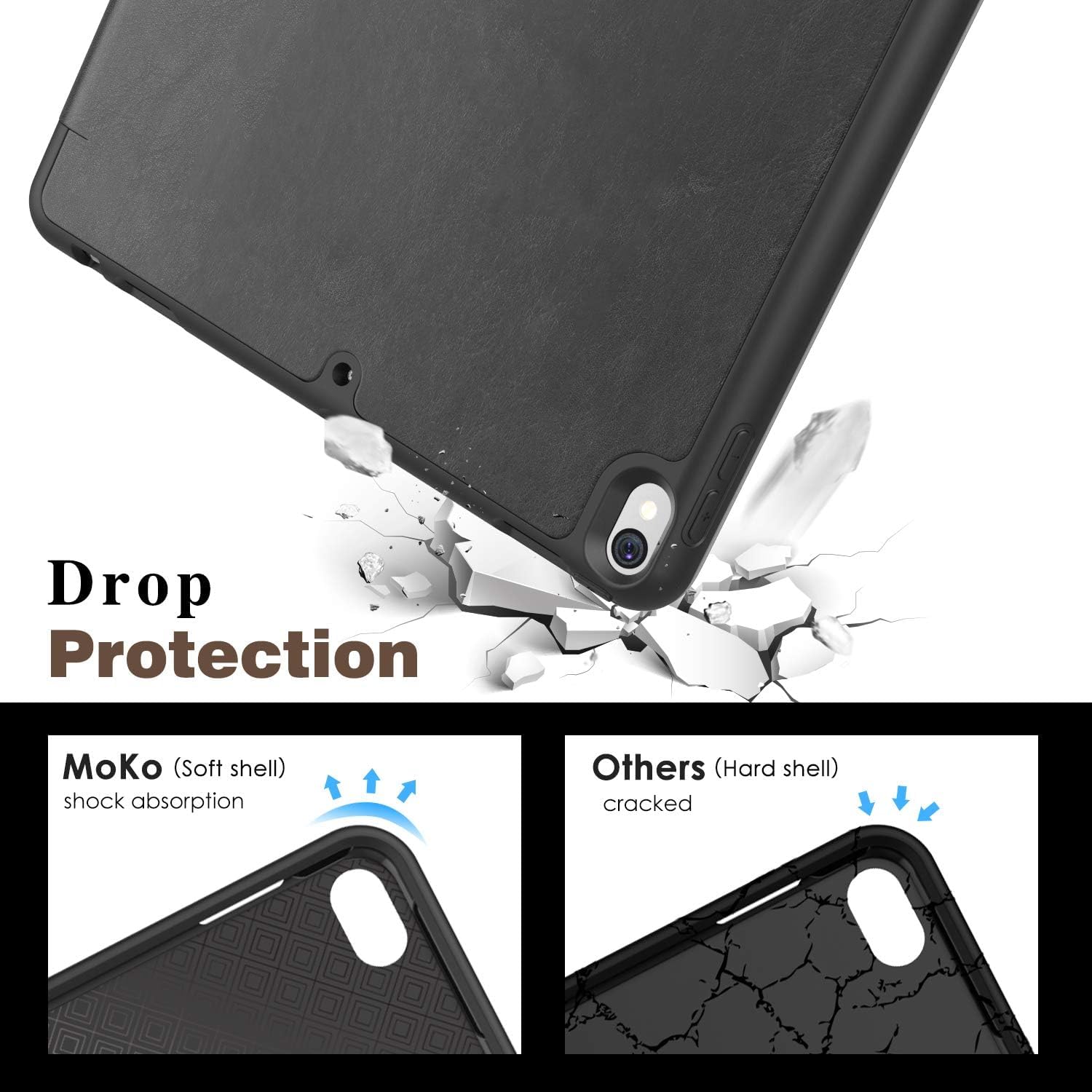 DV Case for iPad Air 3 (10.5-Inch 2019, 3rd Generation) and iPad Pro 10.5, DV Slim Tablet Cover with Soft TPU Back, Auto Wake/Sleep (Black)